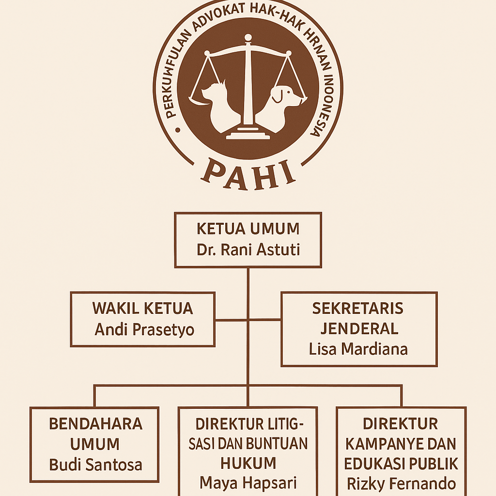 PAHI CABANG KRAKSAAN